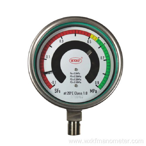 impact resistance gas density relay